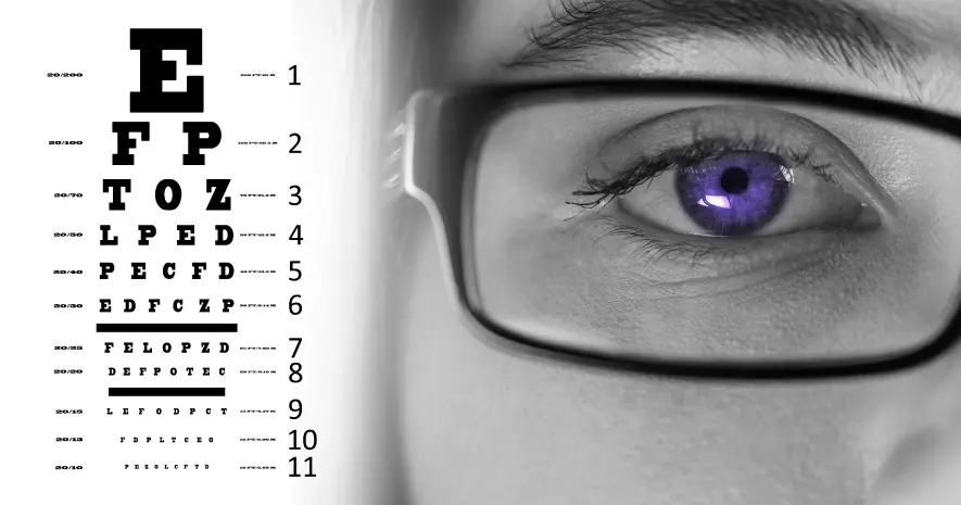 Yoga and Breathing practices