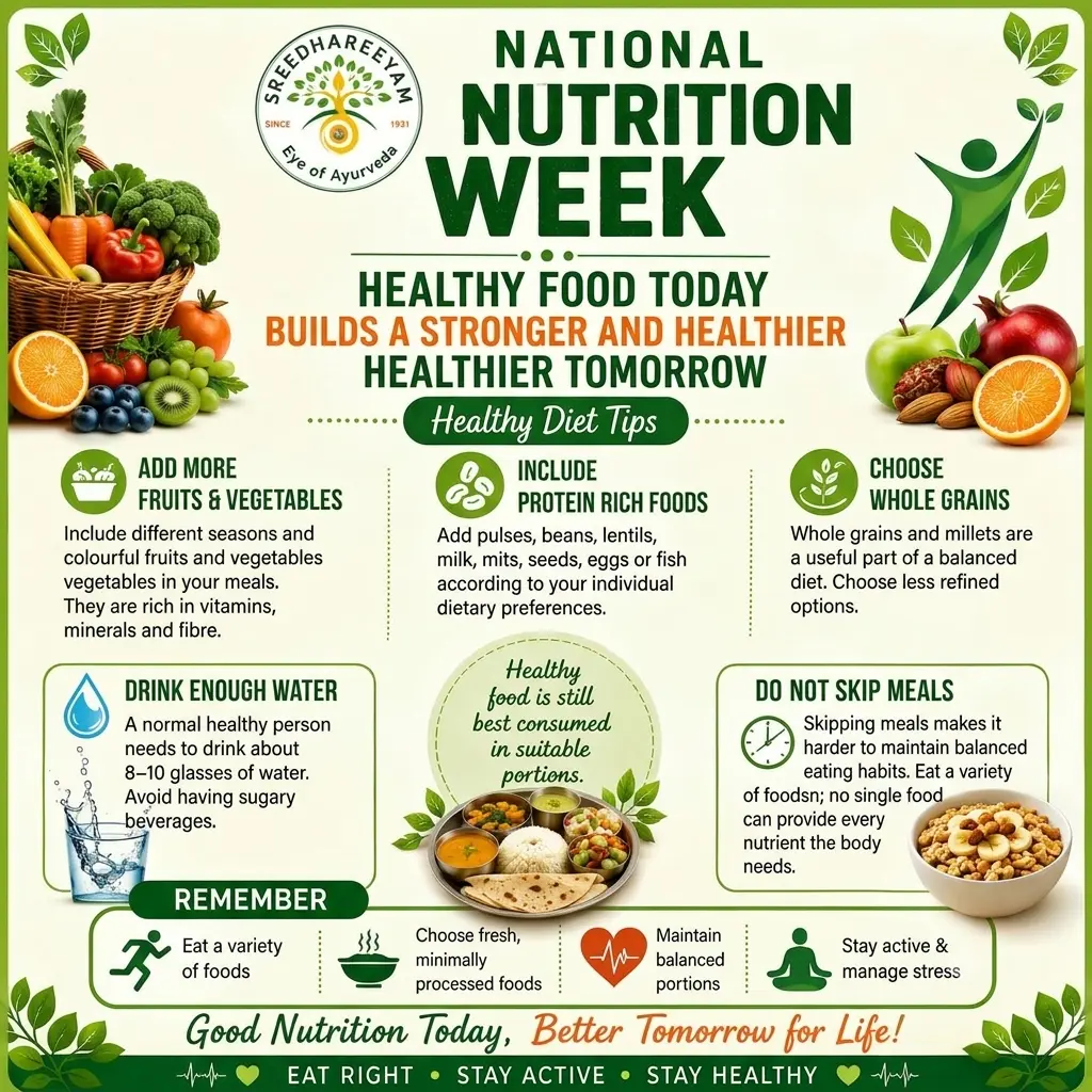 National Nutrition Week